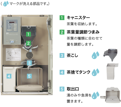 クリアランス最安 ホシザキ ティーサーバー ウォーターサーバー 業務用