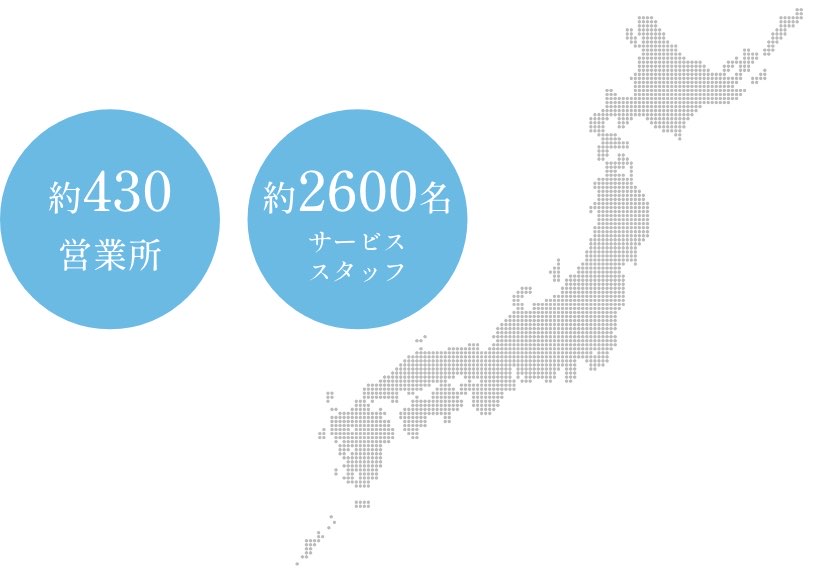 約430営業所 約2600名サービススタッフ