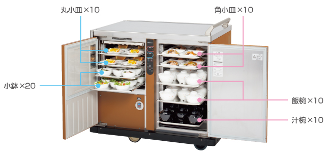 送料無料  ホットワゴン 移動式 温蔵庫 飲食店 OHW-600N - 2