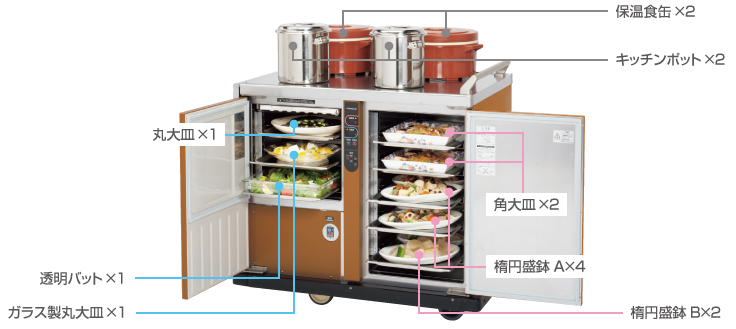 送料無料  ホットワゴン 移動式 温蔵庫 飲食店 OHW-600N - 4