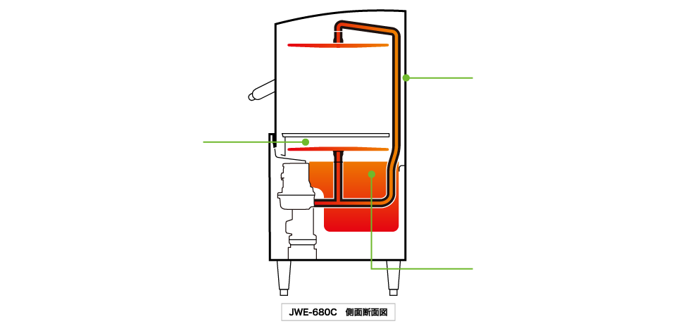 最大50％オフ！ ホシザキ HOSHIZAKI 業務用食器洗浄機 JWE-680B-HP+WB-25H-HP2 50Hz 東日本用 法人 事業所限定 